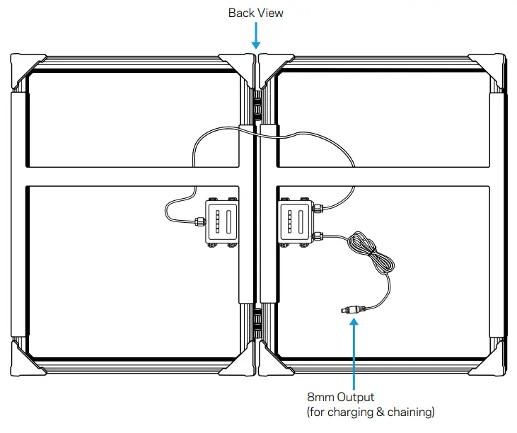 GOAL ZERO Boulder 100 BC Solar Panel - HOW IT WORKS
