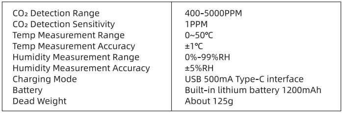 ManoMano-PG-L28A-CO2-Carbon-Dioxide-Detector-FIG-1