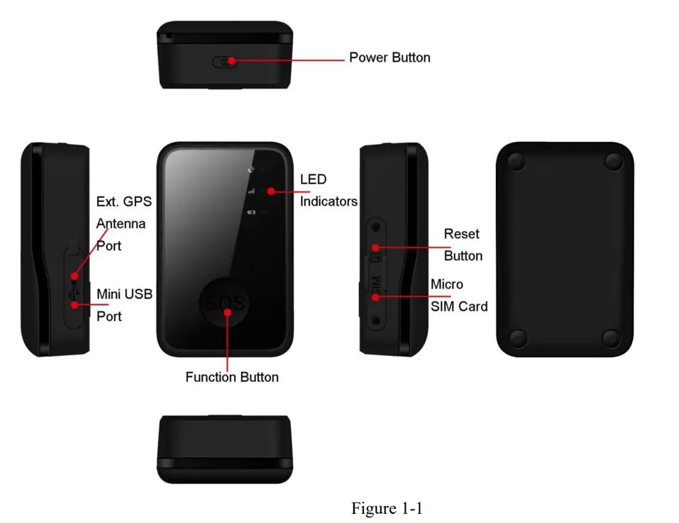 2022-PrimeTracking-GPS-Tracker-for-Vehicles-Car-GPS-Tracker-fig-1