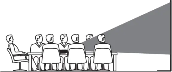 V6 - Install method 3