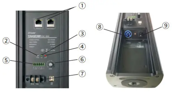 TAKSTAR ESC 80A Active Column Speaker - Panel Description