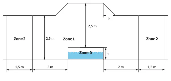 wave-Osaka-Spa-4-Person-Rigid-Foam-Hot-Tub-3
