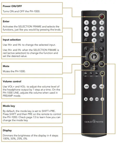 GOLD NOTE PH 1000 Phono Preamplifier - REMOTE CONTROL 2