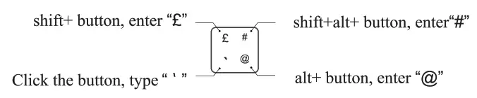 CONCEPT KART HB030 Wireless Keyboard - Button