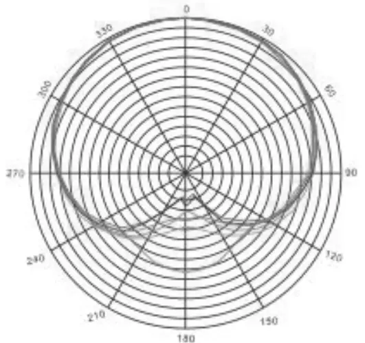 the t bone SC 420 USB Desktop Set Black & Silver - fig 1