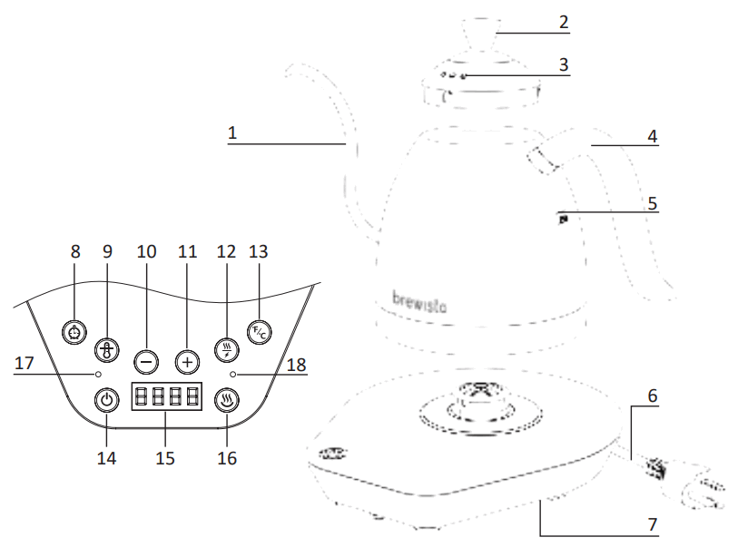 brewista BA10VK 1000ml Variable Temperature Kettle - Diagram