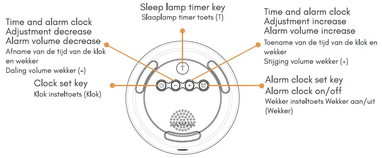 Loftey-LO-WL001-Wake-Up-Light-fig1