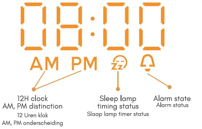 Loftey-LO-WL001-Wake-Up-Light-fig3