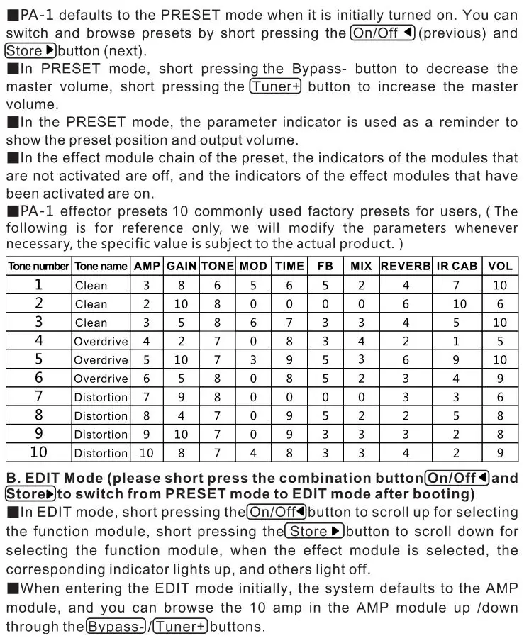 LEKATO PA-1 Multi-Effects Headphone Guitar Amplifier Owner's Manual - Preset and Edit mode