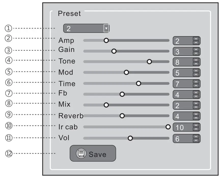 LEKATO PA-1 Multi-Effects Headphone Guitar Amplifier Owner's Manual - Preset
