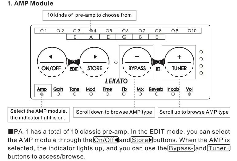 LEKATO PA-1 Multi-Effects Headphone Guitar Amplifier Owner's Manual - The function introduction of the effect module