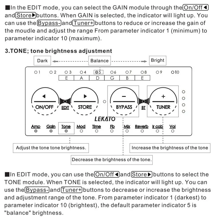 LEKATO PA-1 Multi-Effects Headphone Guitar Amplifier Owner's Manual - The function introduction of the effect module