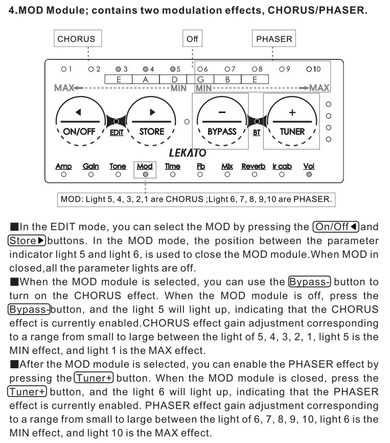 LEKATO PA-1 Multi-Effects Headphone Guitar Amplifier Owner's Manual - The function introduction of the effect module