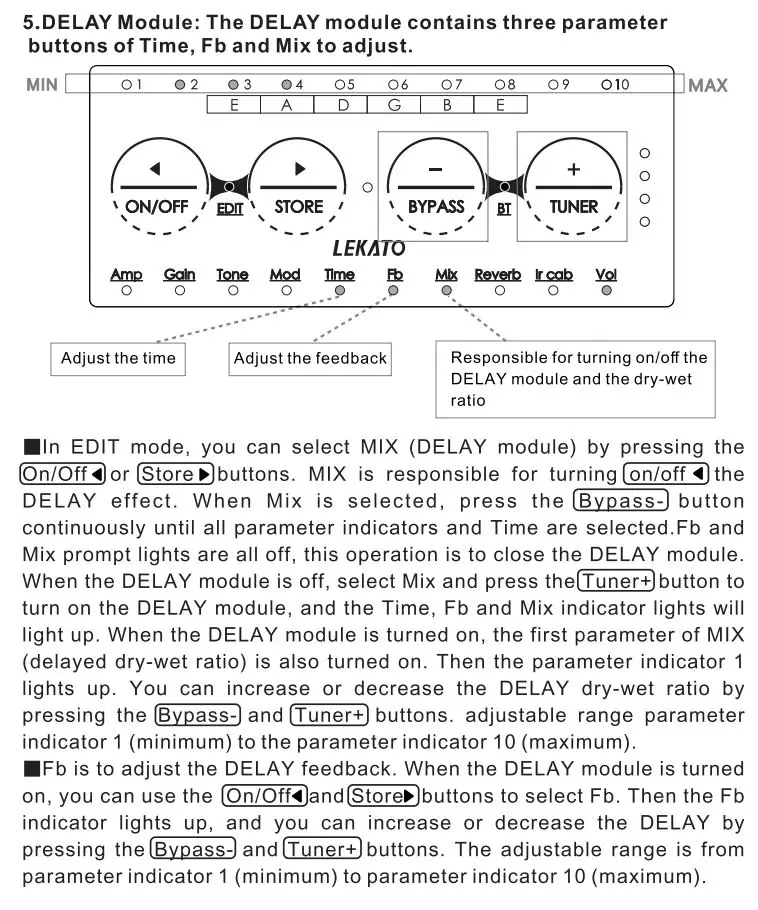 LEKATO PA-1 Multi-Effects Headphone Guitar Amplifier Owner's Manual - The function introduction of the effect module