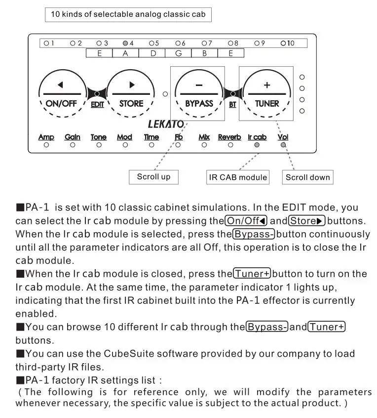 LEKATO PA-1 Multi-Effects Headphone Guitar Amplifier Owner's Manual - The function introduction of the effect module