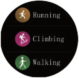 SFL A10 Athlete Series Smart Watch - Fig 6