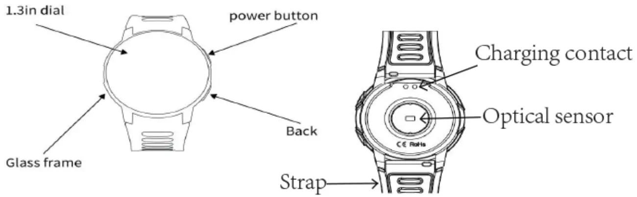 SFL A10 Athlete Series Smart Watch - Fig