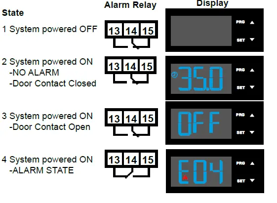 SCE-AC13650B460V3 Air Conditioner-fig 10