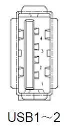 Interface definition