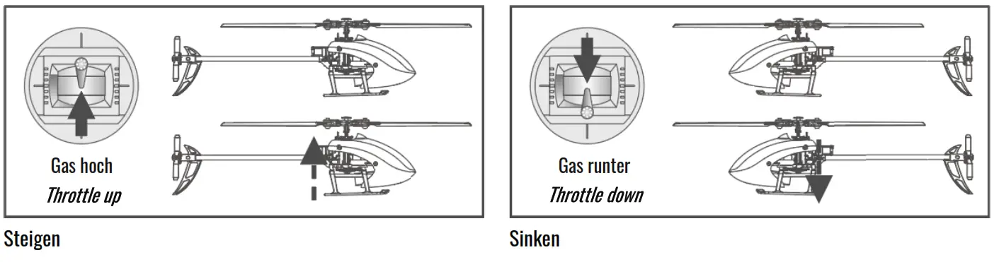 AMEWi AFX180 Single Rotor RC Model Helicopter - fig 53