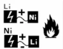 AMEWi AFX180 Single Rotor RC Model Helicopter - icon 4