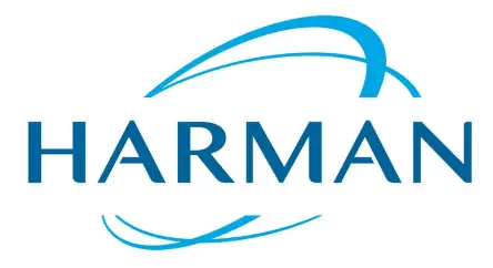 HARMAN logo