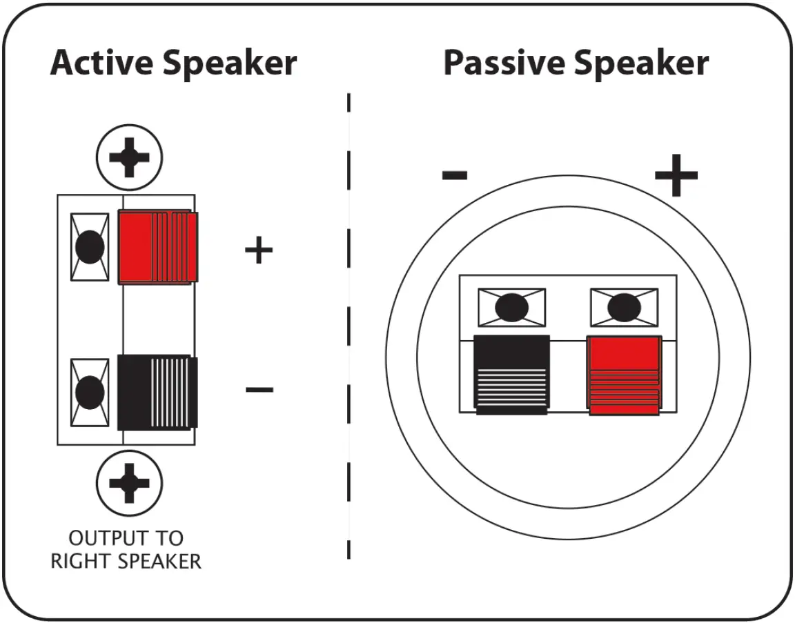 Speaker Connections Updated