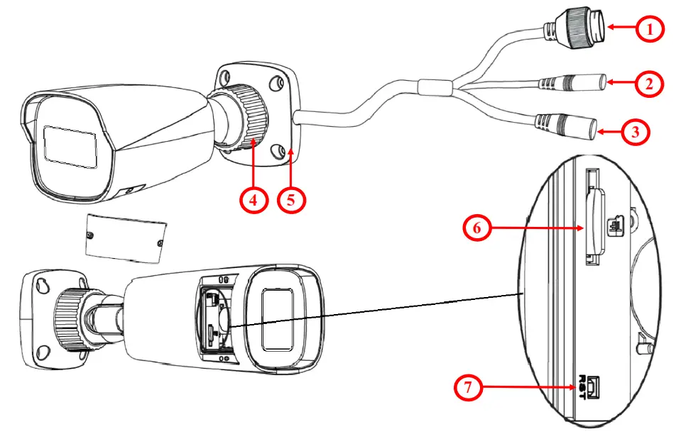 NOVUS NVIP 5H 6511 F IP Camera - connectors