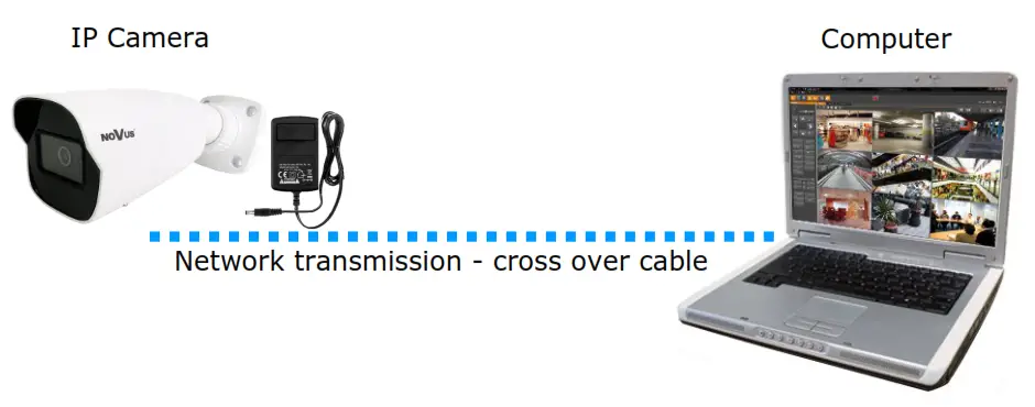 NOVUS NVIP 5H 6511 F IP Camera - l power supply directly