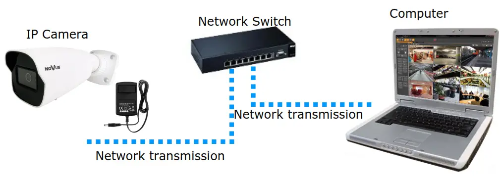 NOVUS NVIP 5H 6511 F IP Camera - power supply