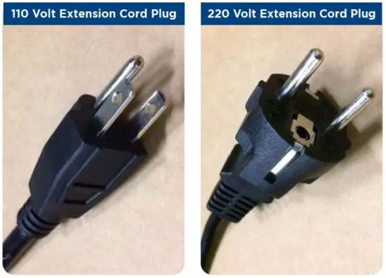 FIG 6 Never use an extension cord.JPG