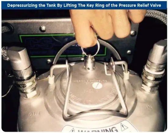 FIG 8 Depressurizing the Tank By Lifting.JPG