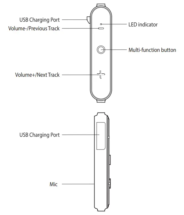 Product Introduction