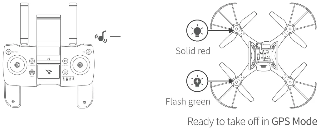 SNAPTAIN SP600N GPS Drone with gimble - FIG 29