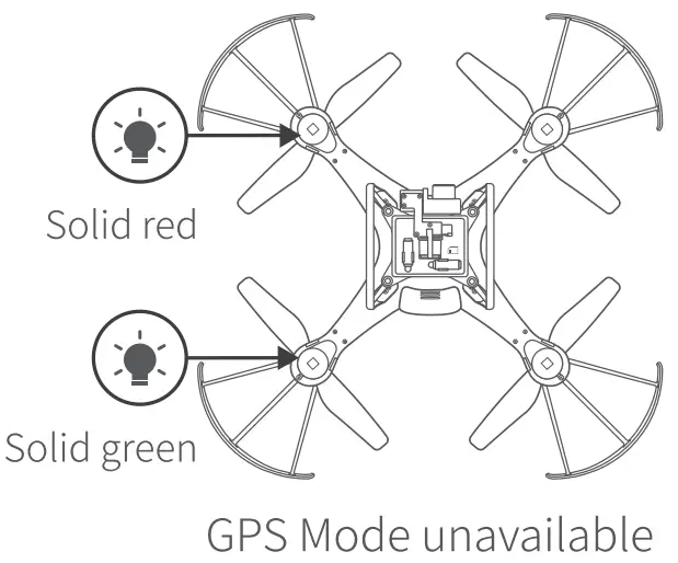 SNAPTAIN SP600N GPS Drone with gimble - FIG 30