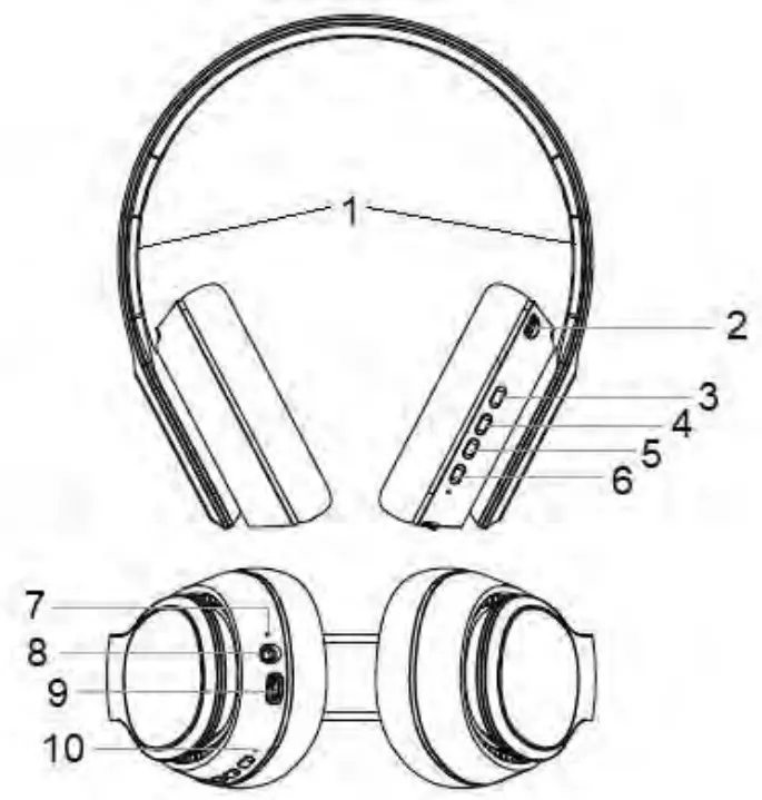 SOUNDLOGIC HD PRO Heavy Bass Wireless Headphones - fig