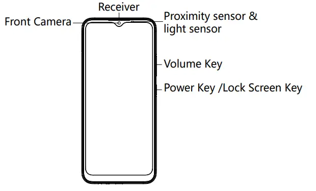 realme-RMX3269-C25Y-Smartphone-1