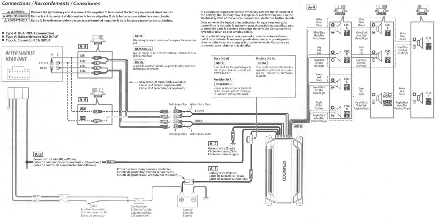 KENWOOD KAC-M5014 COMPACT 4 CHANNEL DIGITAL AMPLIFIER 4