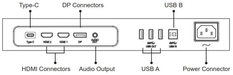 itek ITMF44A121DFHD 43  8 Inch Ultra Wide Flat Monitor - Basic Operation