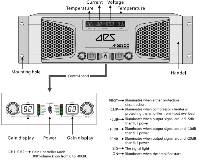 AES-MG2500-Professional-Power-Amplifier-FIG-1