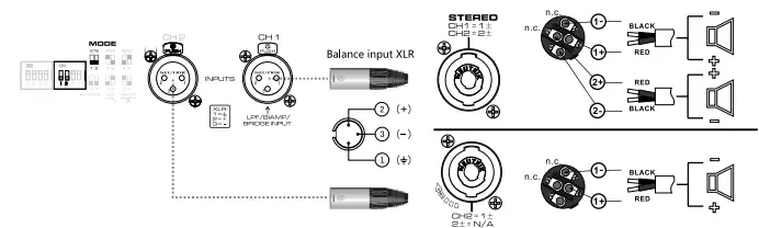 AES-MG2500-Professional-Power-Amplifier-FIG-10