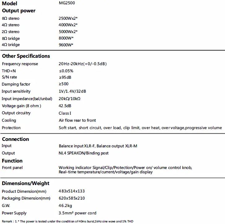 AES-MG2500-Professional-Power-Amplifier-FIG-12