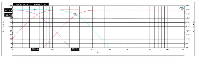 AES-MG2500-Professional-Power-Amplifier-FIG-6