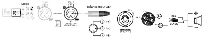 AES-MG2500-Professional-Power-Amplifier-FIG-8