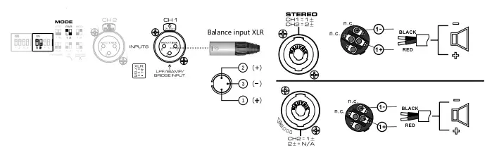 AES-MG2500-Professional-Power-Amplifier-FIG-9