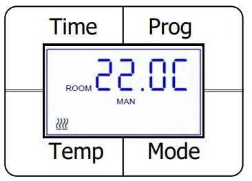 CONSORT PLE050RF Quality Space Heaters - fig 1