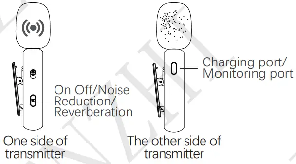 MALOGIC Mini Wireless Lavalier Microphone - Fig4