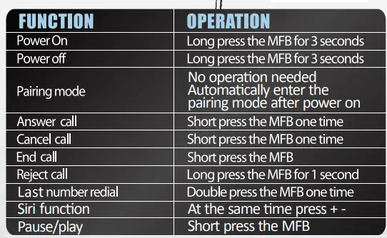 Bluetooth=Headphones,-Hussar-Magicbuds-Best-Wireless-Sports-Earphones-fig-3