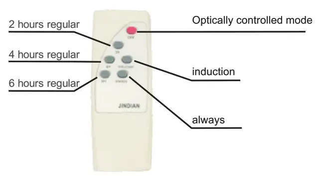 OPTONICA 5460 Solar Light - remote 2