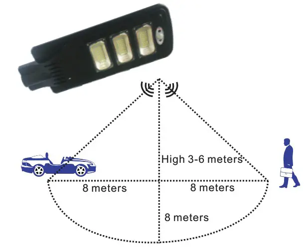 OPTONICA 5460 Solar Light - usage method